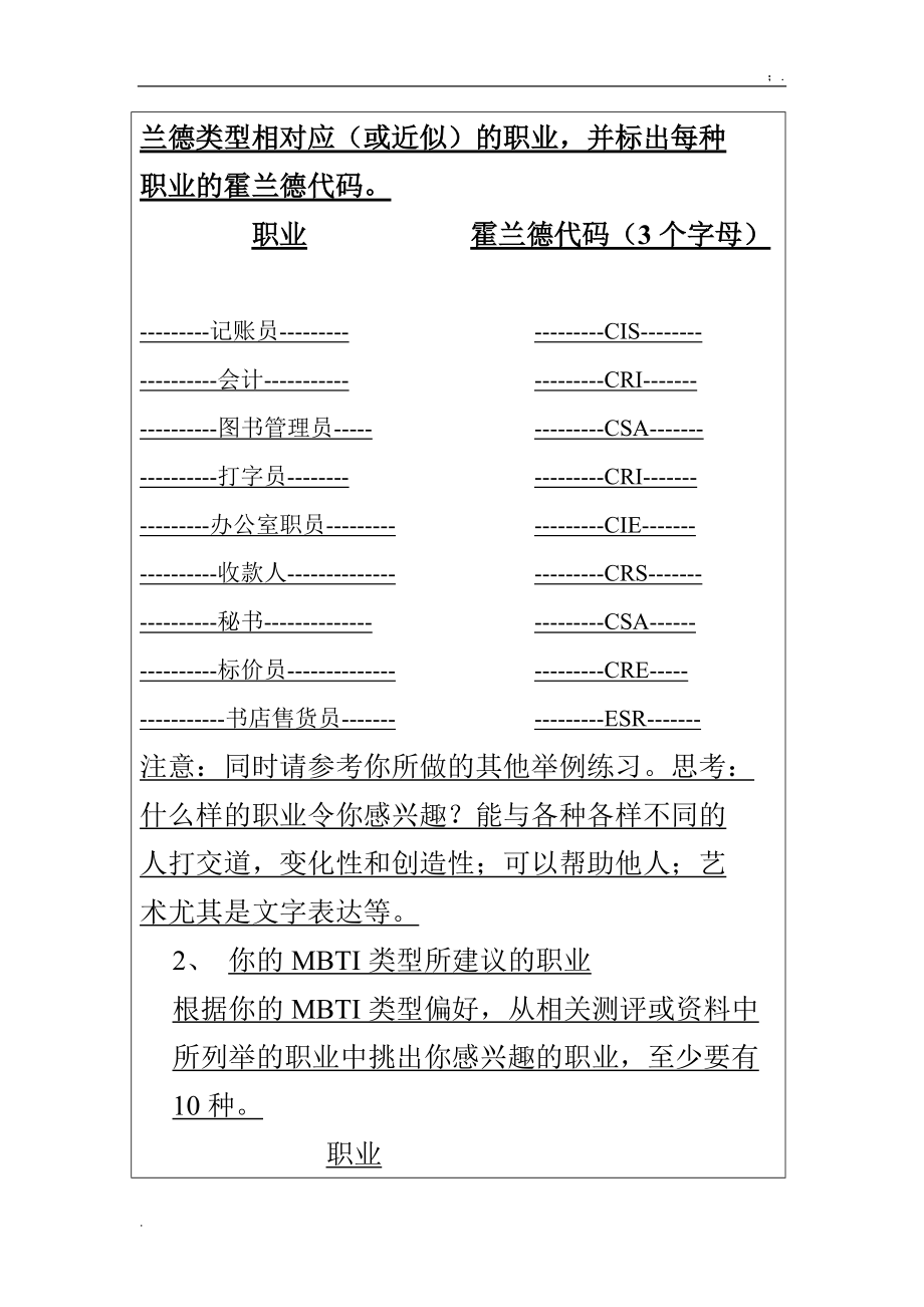 大学生职业与规划作业.docx_第3页