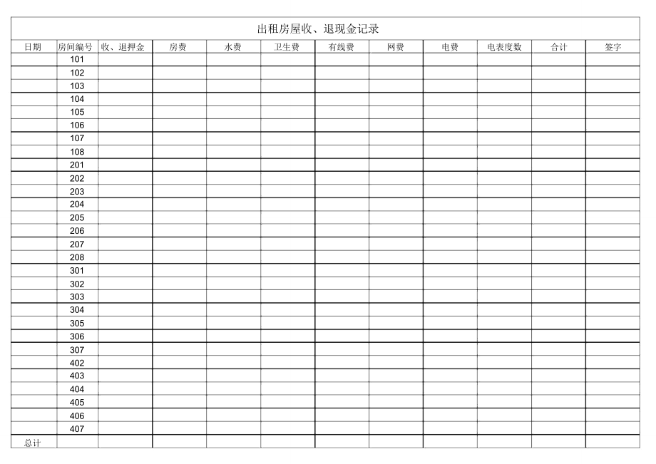 出租房屋收退现金登记表模板.doc_第1页