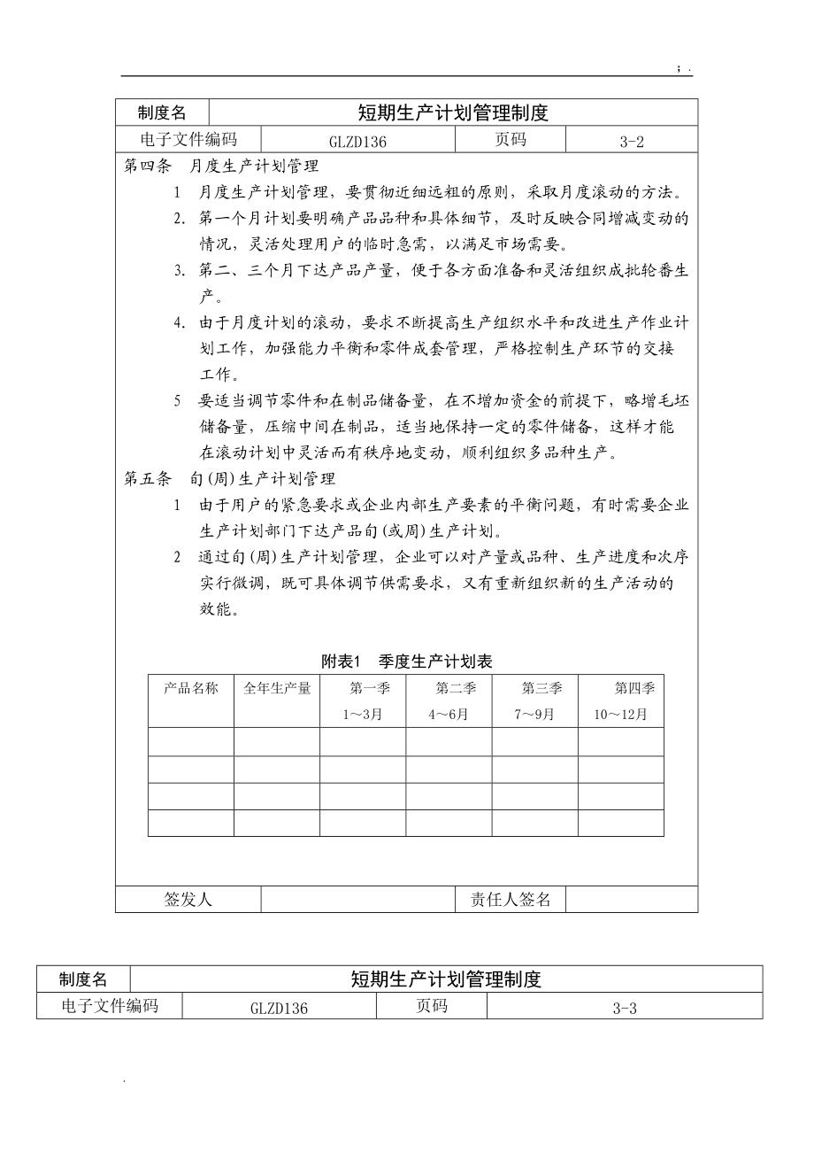 【行政管理制度】短期生产计划管理制度.docx_第2页