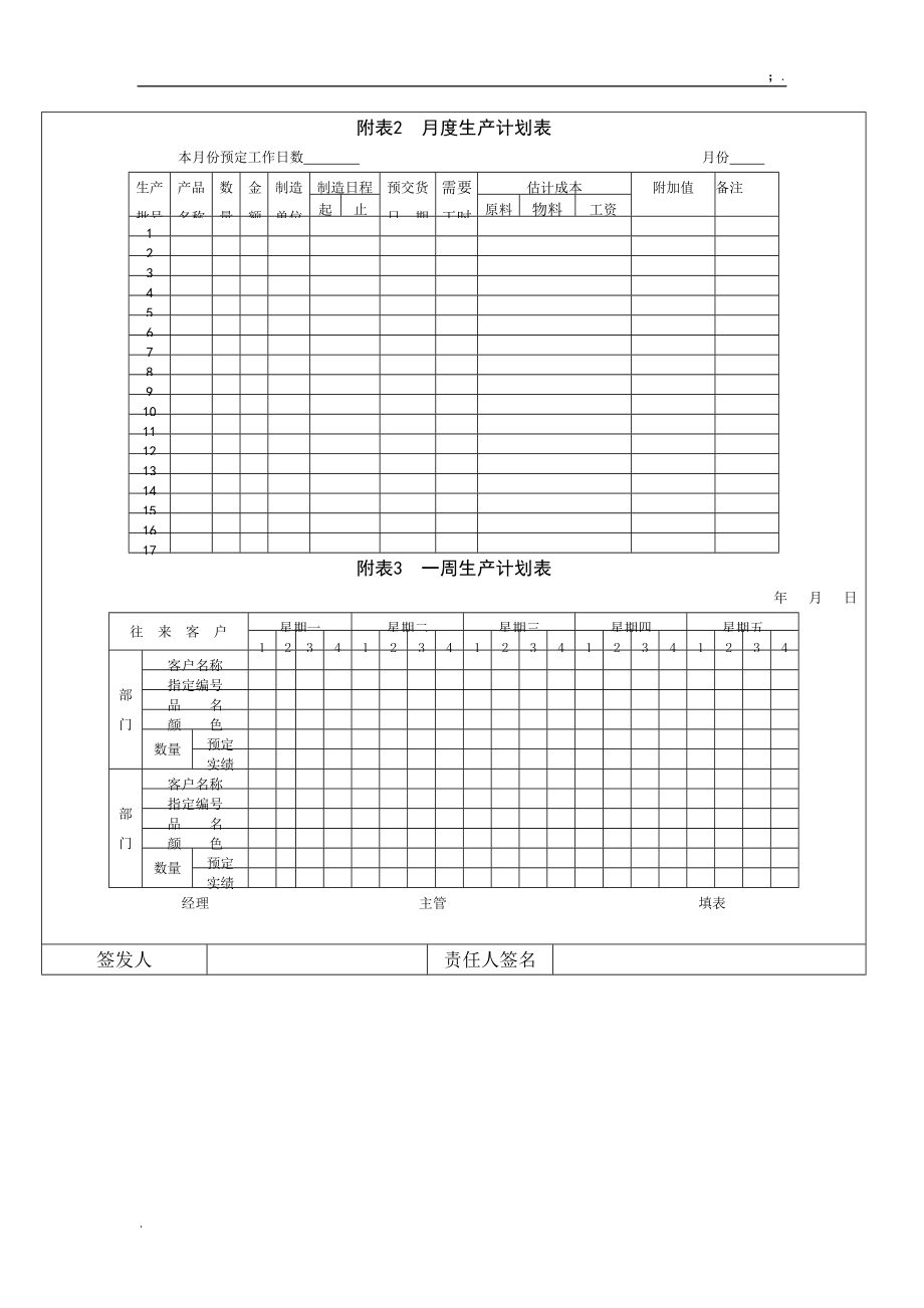 【行政管理制度】短期生产计划管理制度.docx_第3页