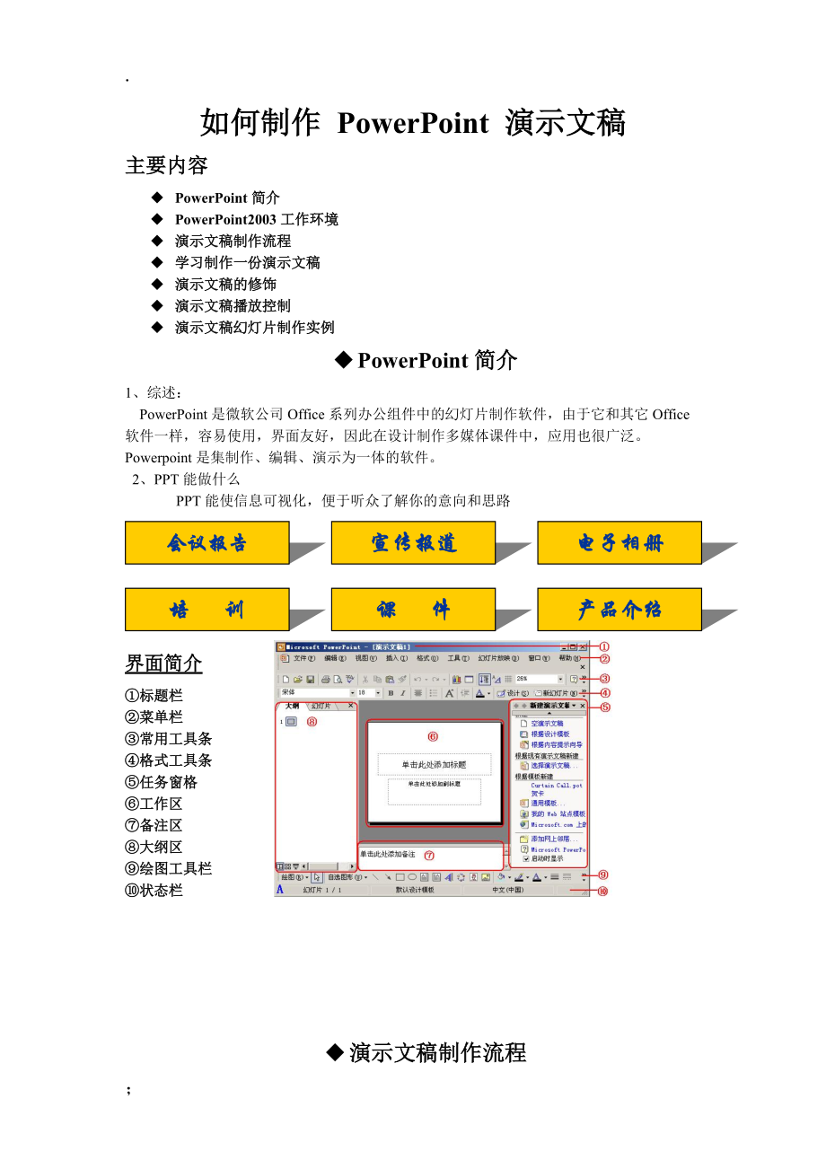 如何制作PowerPoint演示文稿 (2).docx_第1页