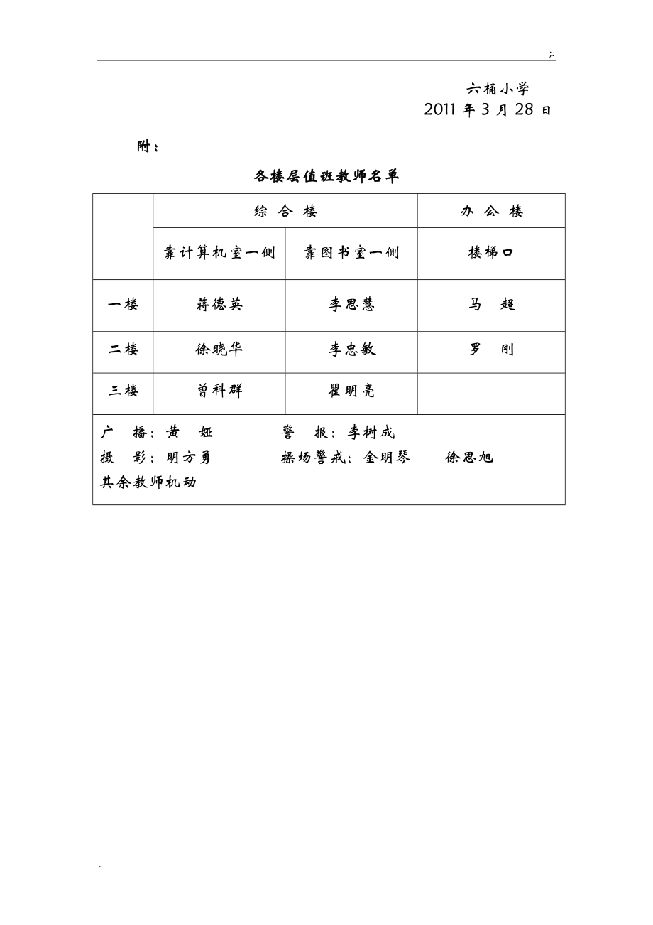 六桶小学2010—2011年度下期校园突发安全事故紧急疏散演练方案.docx_第3页