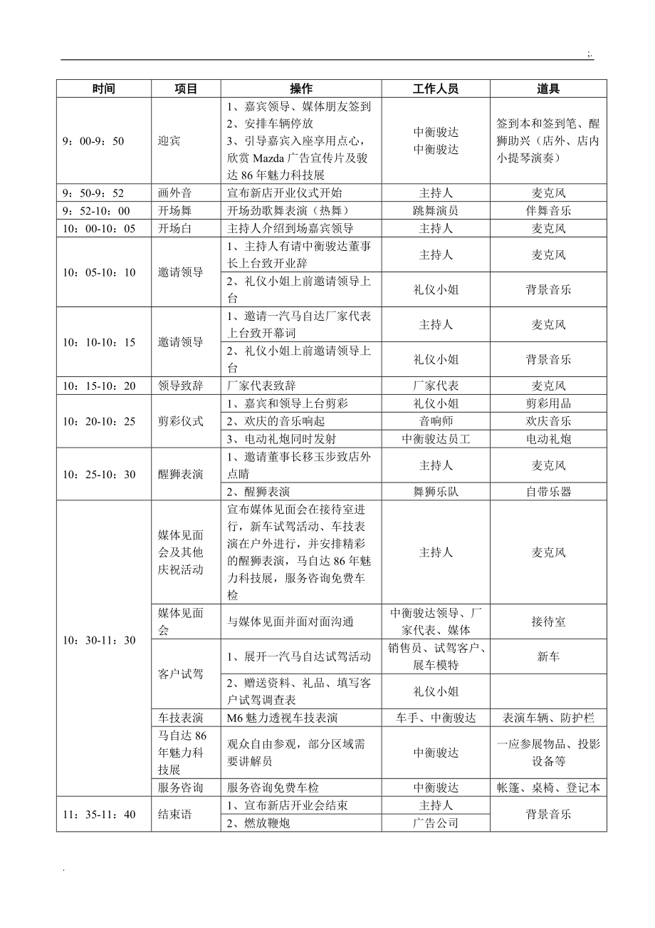 中衡骏达4S店开业庆典方案(修改后).docx_第3页