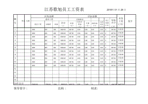 公司员工工资表.doc