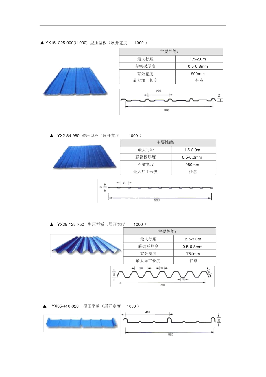 YX系列压型钢板尺寸规格.doc_第3页