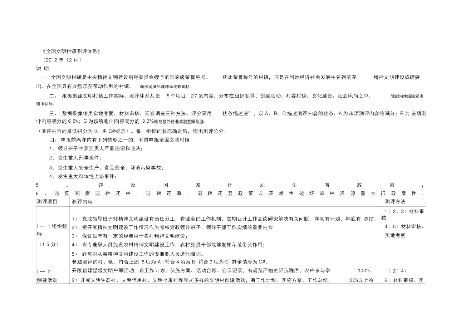 《全国文明村镇测评体系》.doc_第1页