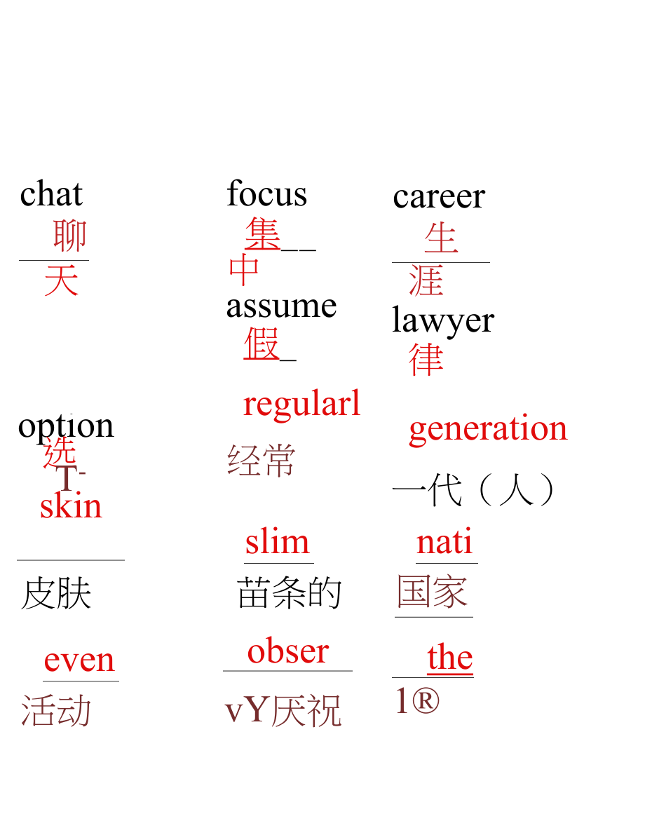 Unit3Familymatters单元综合复习课件(1)-外研高中英语必修第一册.docx_第3页