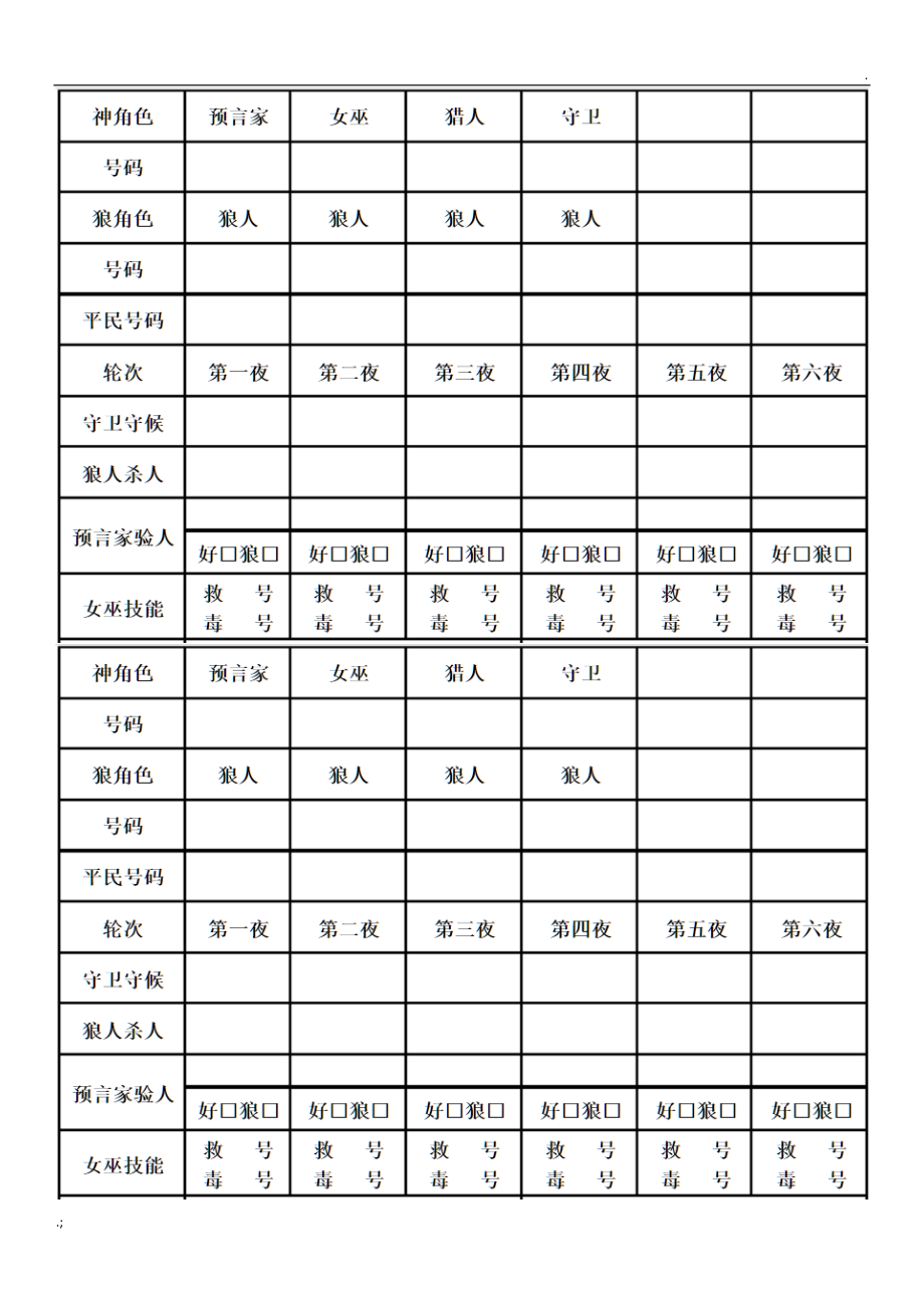 狼人杀法官台词及统计表格.doc_第3页