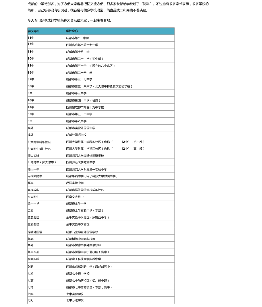 成都中学简称大合集.doc_第1页