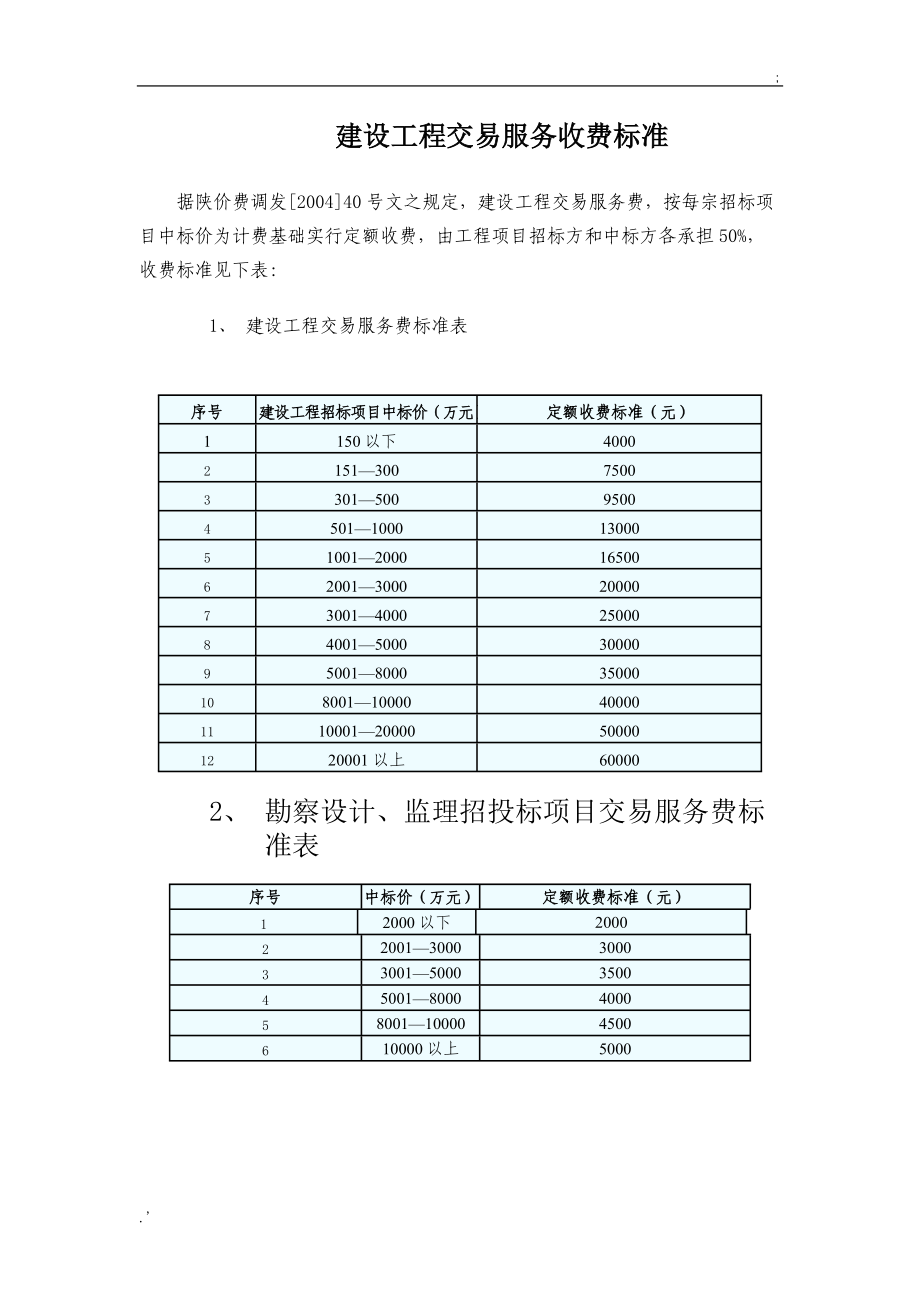 陕西省招标办建设工程交易服务收费标准.doc_第1页