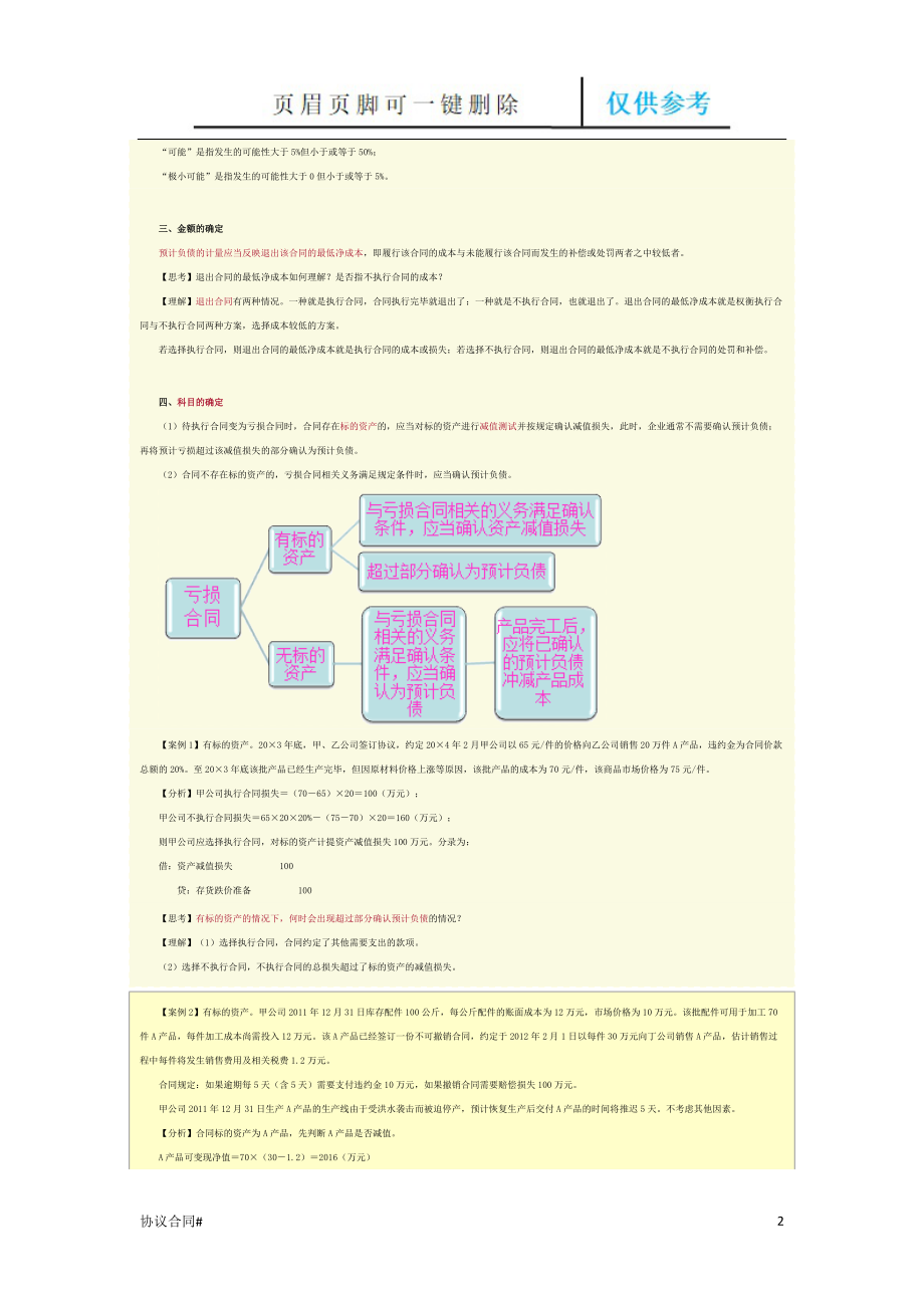 亏损合同的账务处理[合同借鉴].doc_第2页