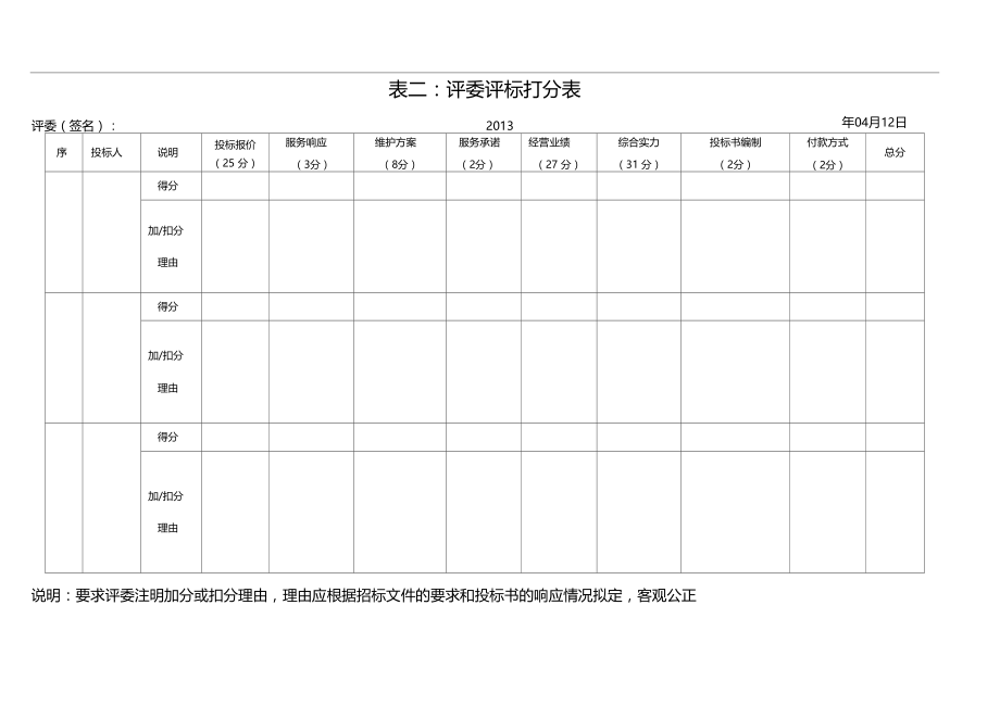 招标管理专家评委评标打分表secret.doc_第1页