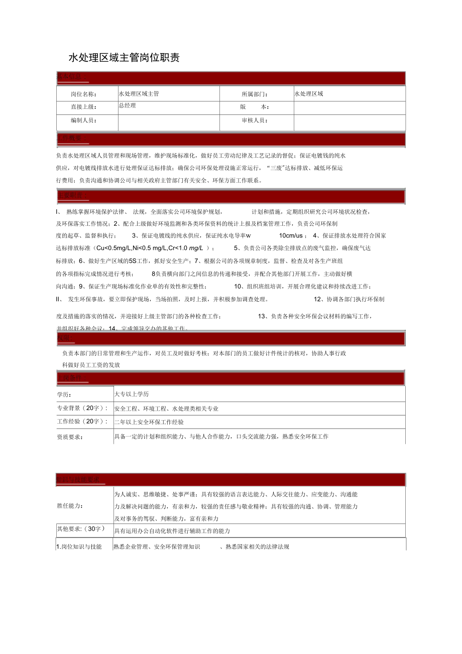 水处理岗位职责.doc_第1页