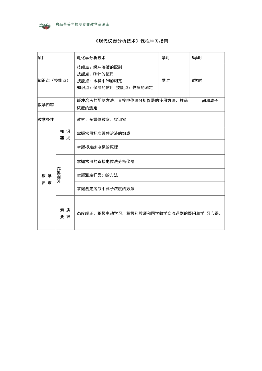 水样中PH值的测定学习指南(精).doc_第1页