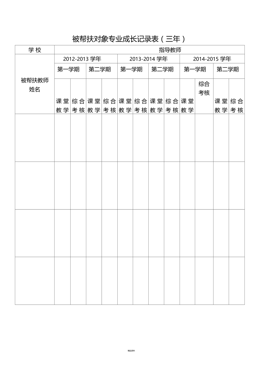 指导教师与青年教师结对帮扶记录表.doc_第2页