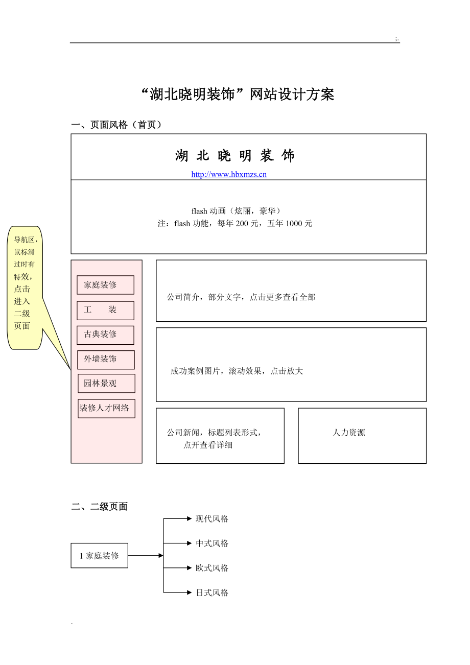 湖北晓明装饰网站设计方案.docx_第1页