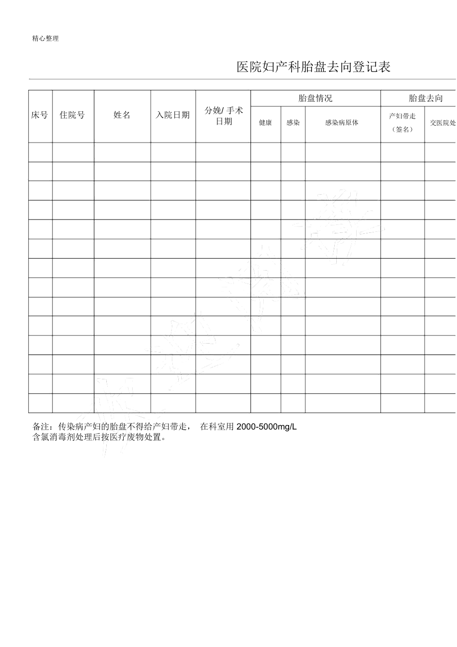 妇产科胎盘去向登记表格模板.doc_第1页