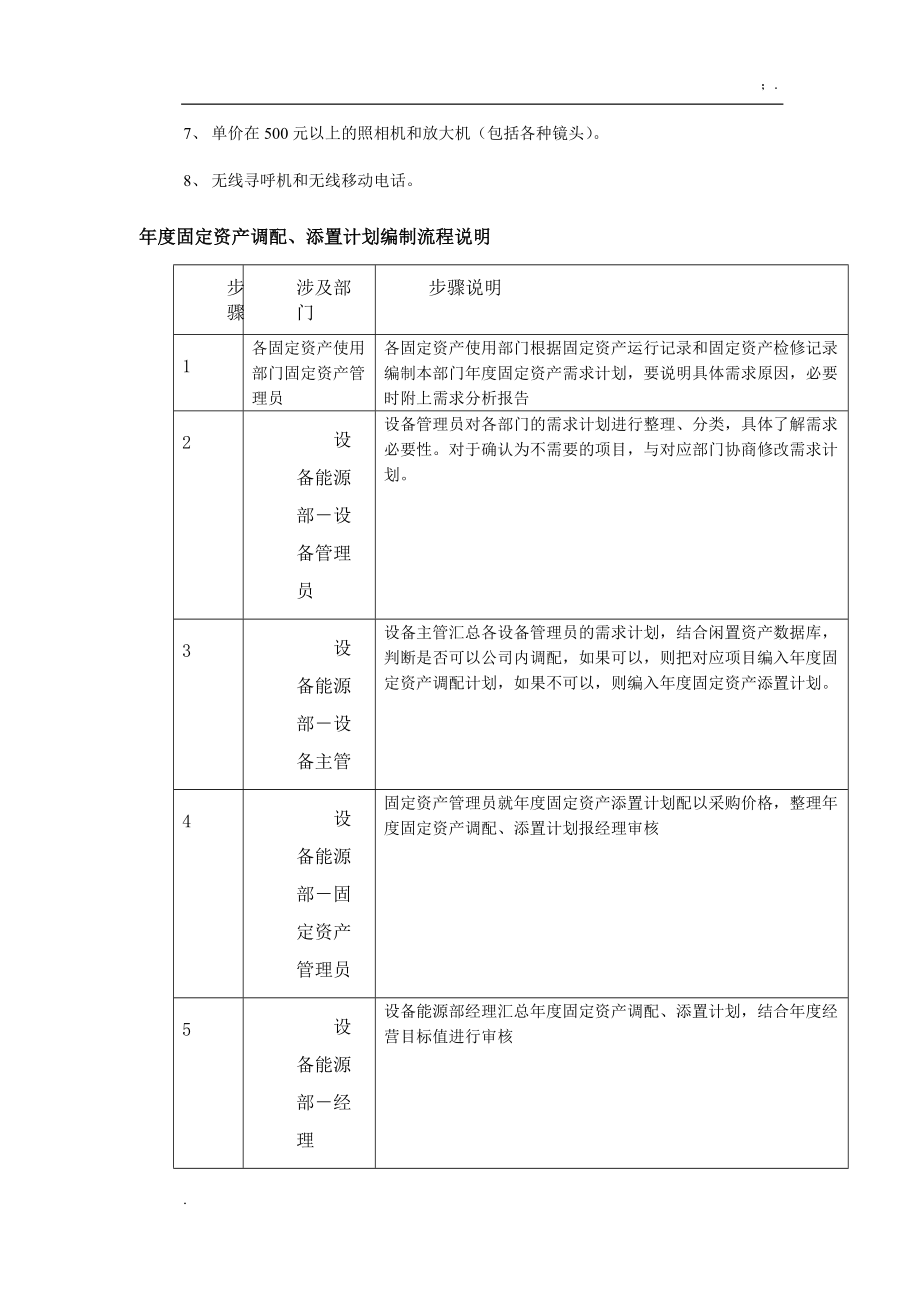 年度固定资产计划.docx_第3页