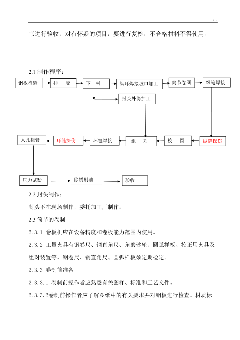 方常压卧罐制作方案.docx_第3页