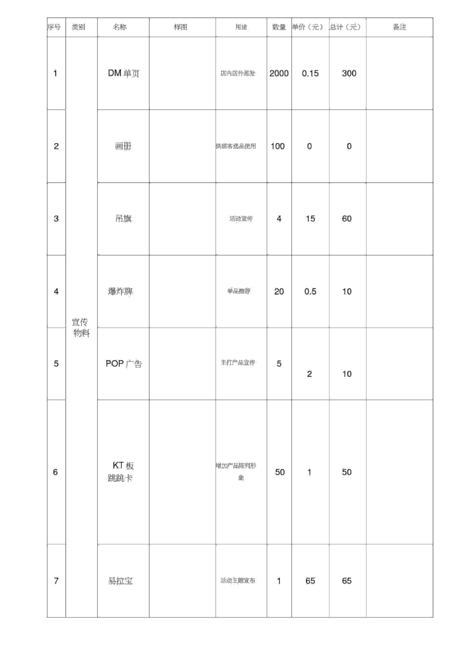 中秋营销策划方案.doc_第3页