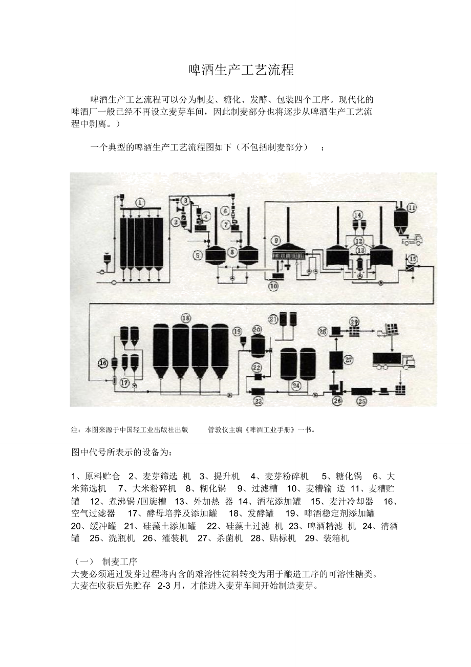 啤酒生产工艺流程啤酒生产工艺流程可以分为制麦糖化发酵包装.doc_第1页