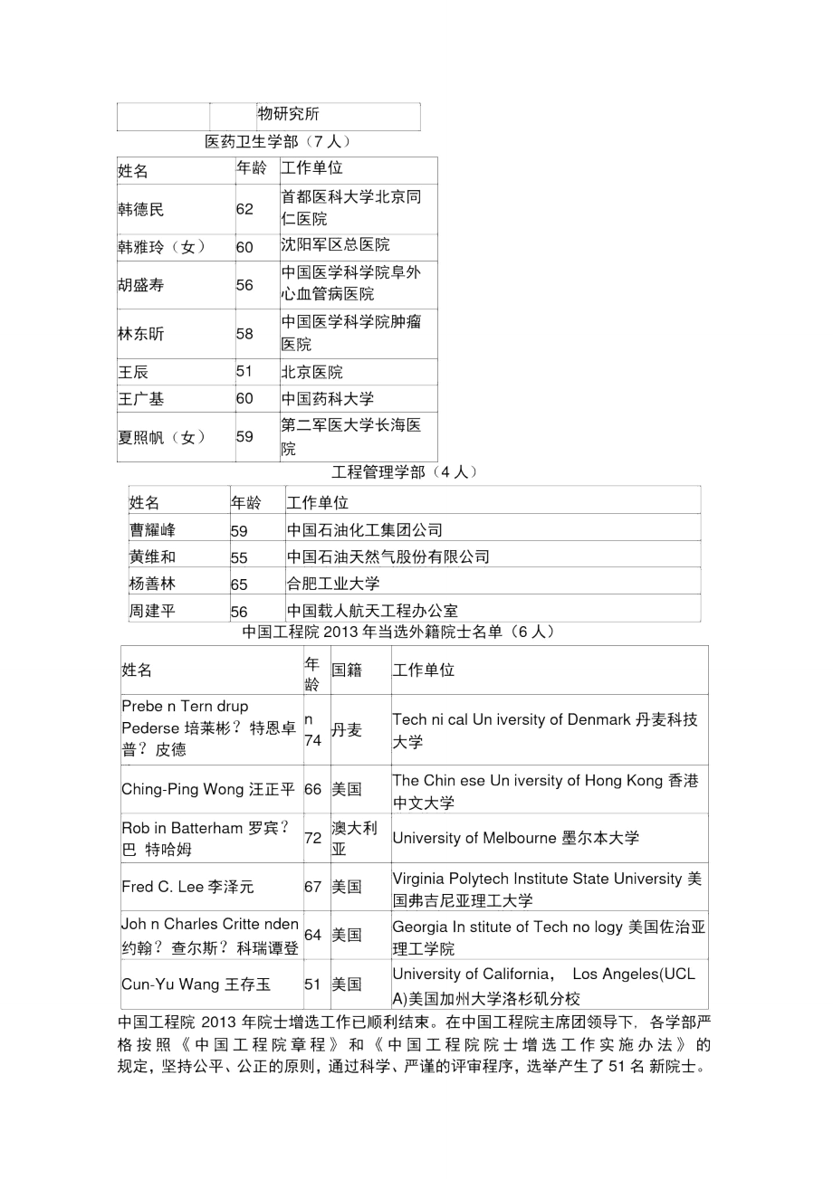 中国工程院新增51名院士最小48岁.doc_第3页