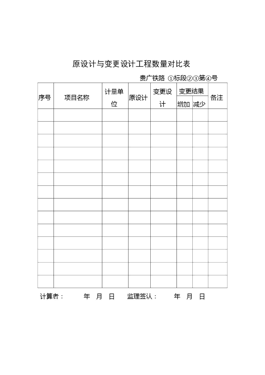 变更设计工程量计算单.doc_第2页