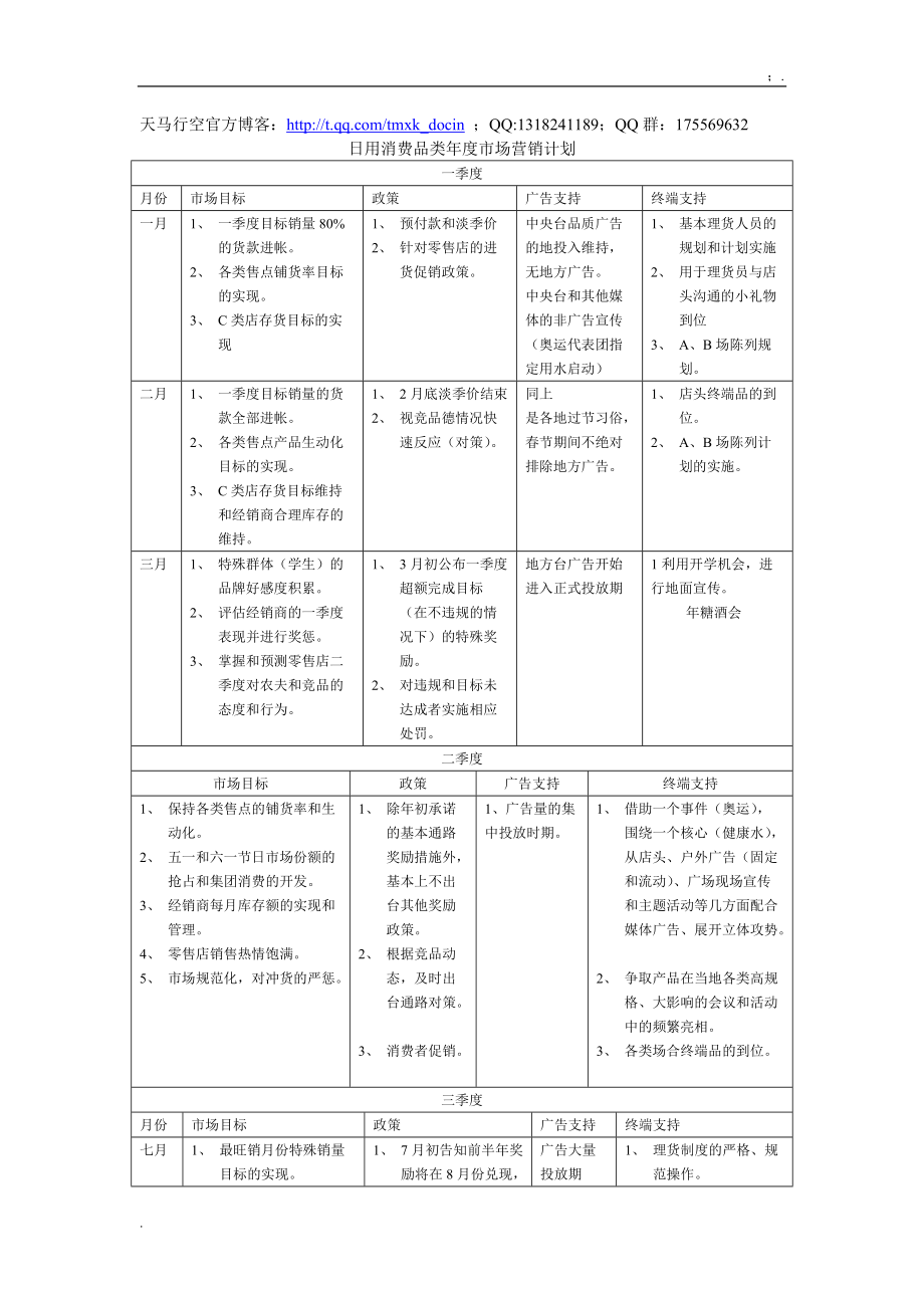 日用消费品类年度市场营销计划.docx_第1页