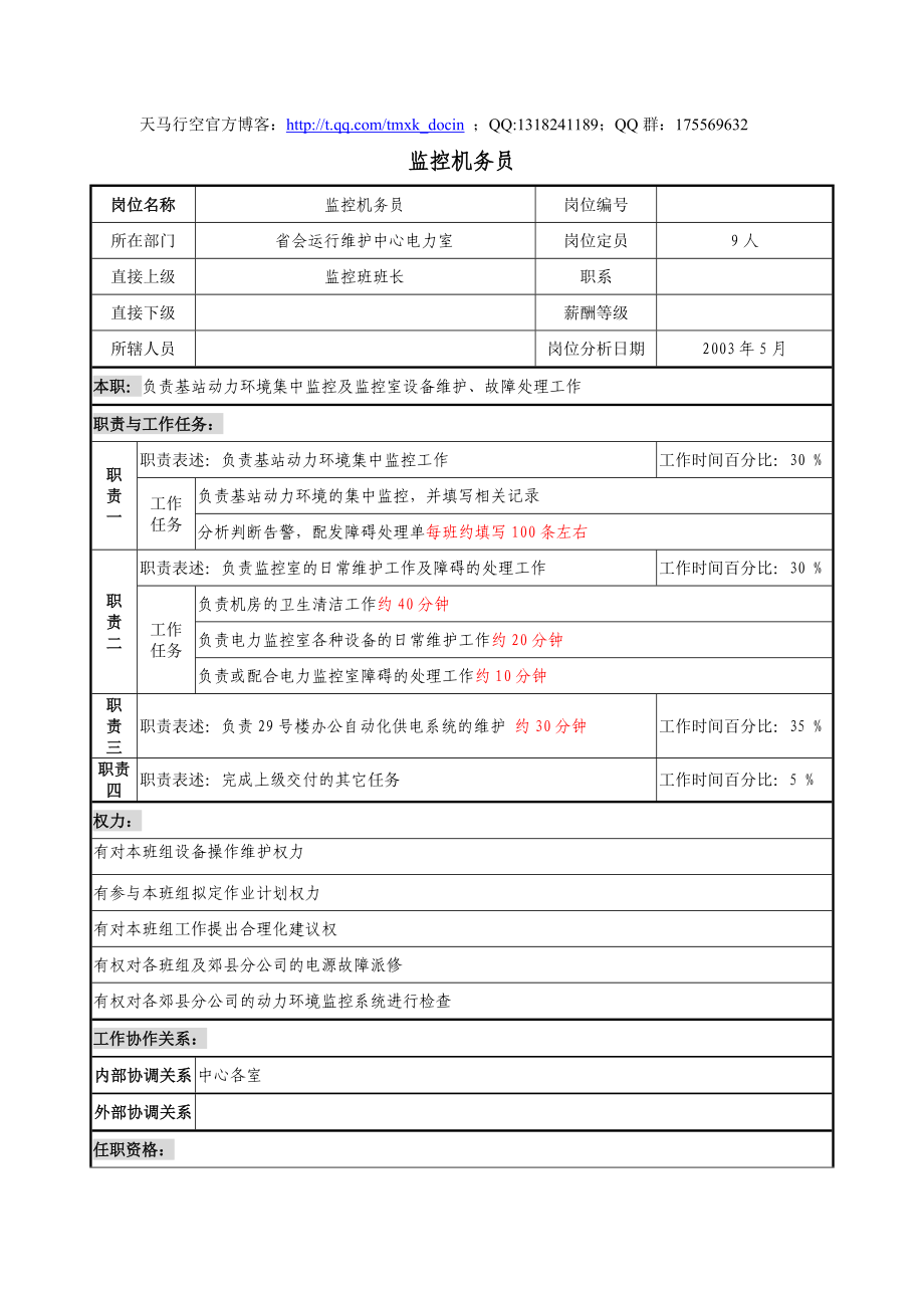 材料行业省会运行维护中心电力室监控机务员岗位说明书.docx_第1页