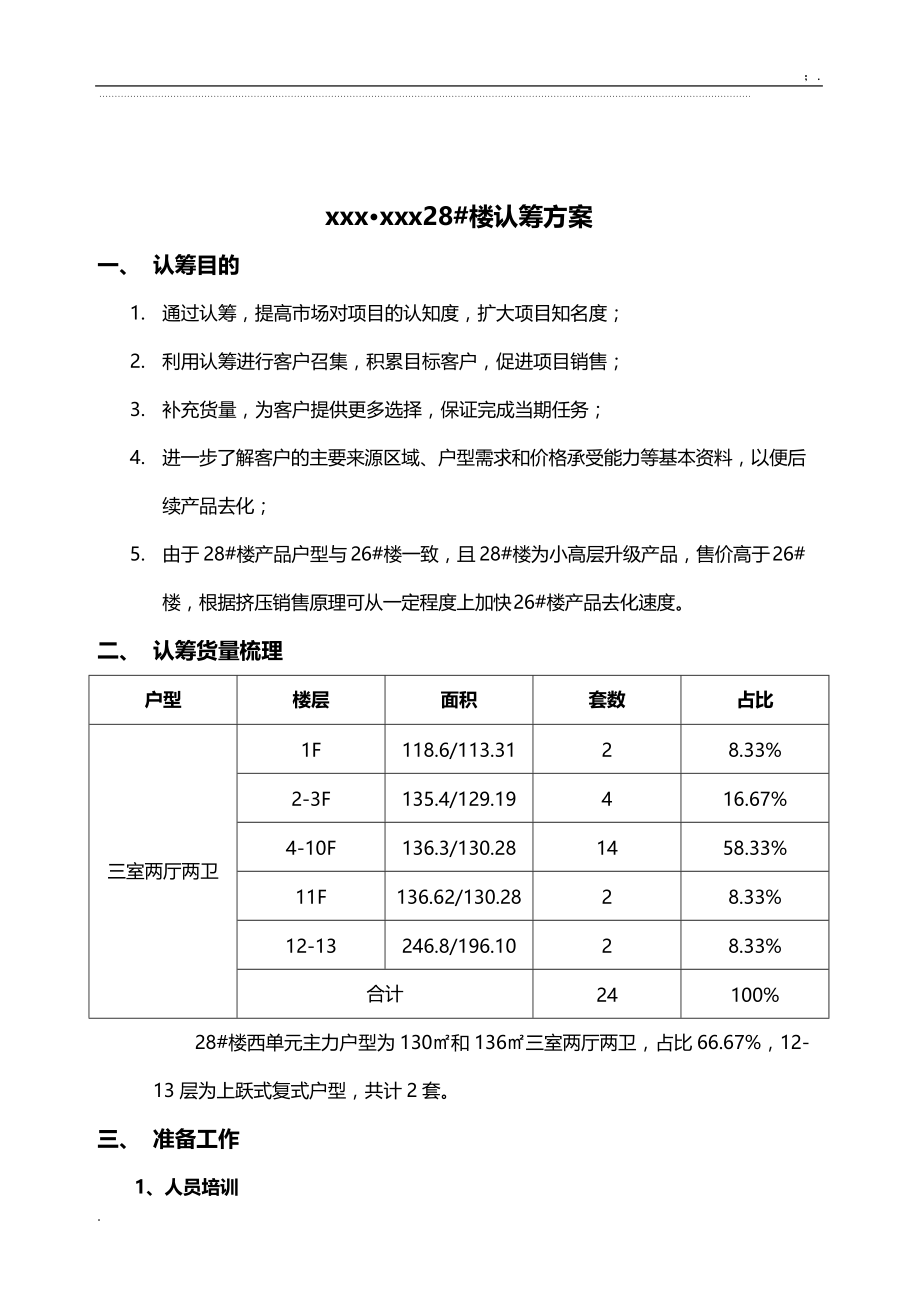 小高层楼认筹方案.docx_第1页