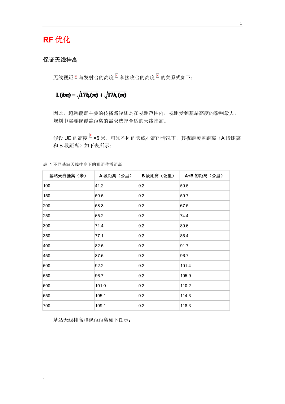 海洋超远覆盖解决方案.docx_第2页