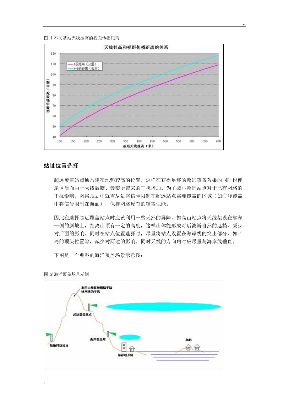 海洋超远覆盖解决方案.docx_第3页