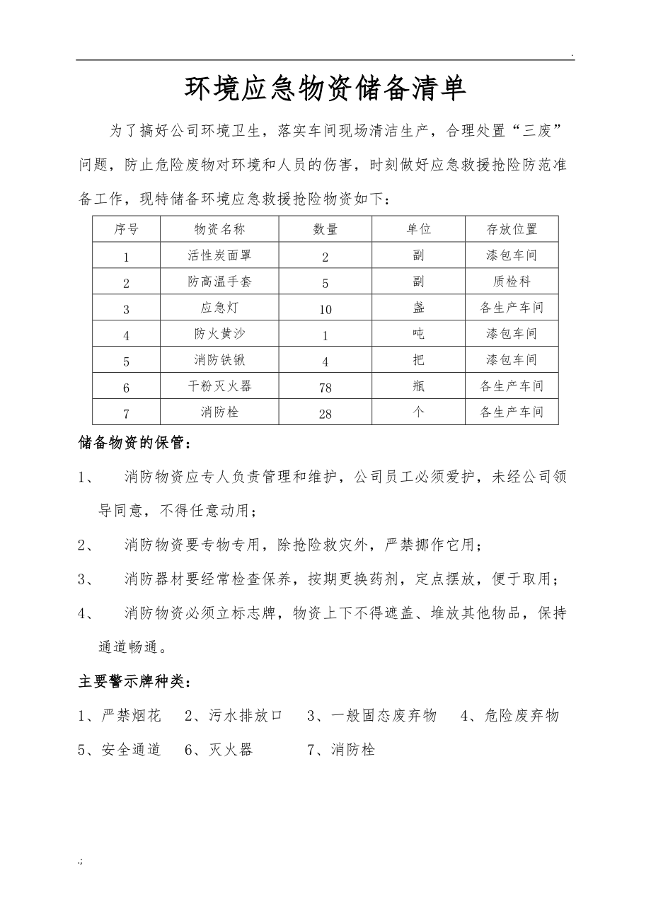 环境应急物资储备清单.doc_第1页