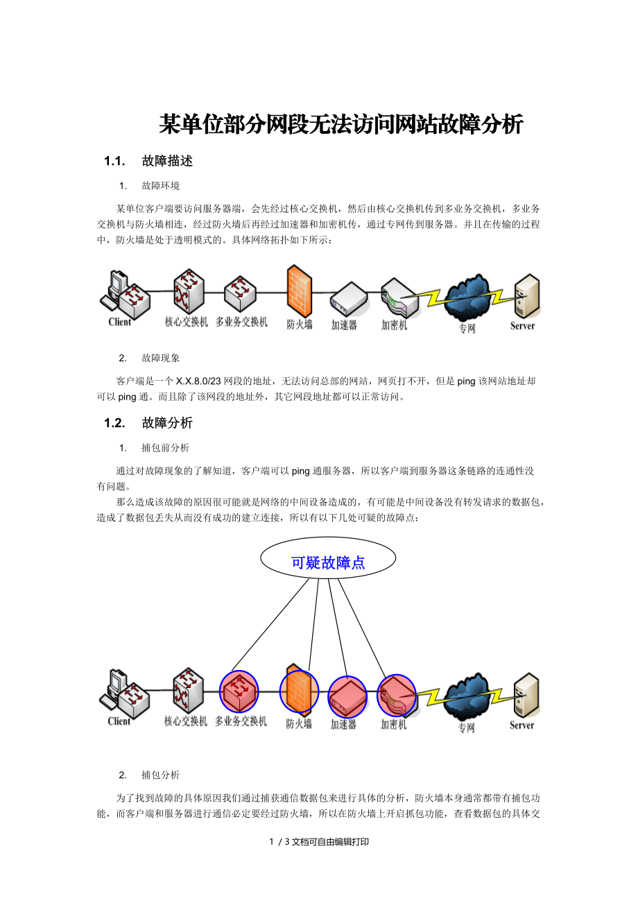 单位部分网段无法访问网站故障分析解决方案.docx_第1页