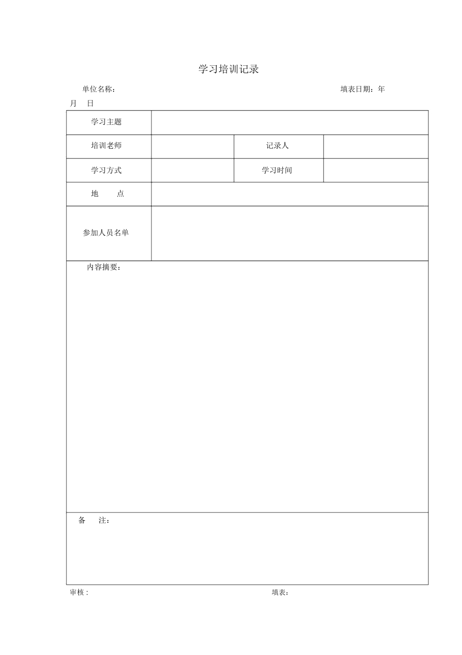 学习培训记录燃气公司.doc_第1页