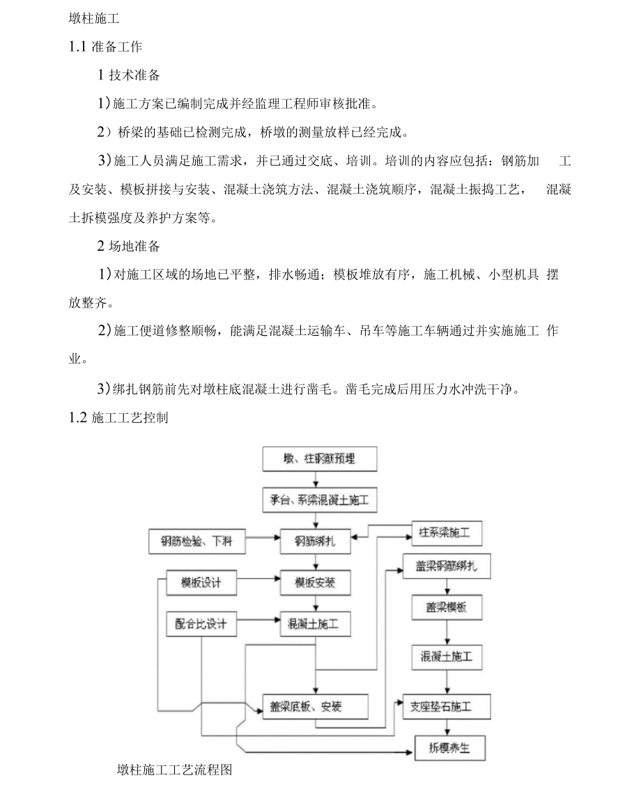 墩柱施工方案.docx_第1页