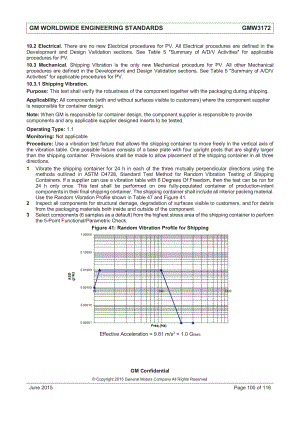 GMW3172_Packaging Tests_RandomVibration通用包装随机震动测试.pdf