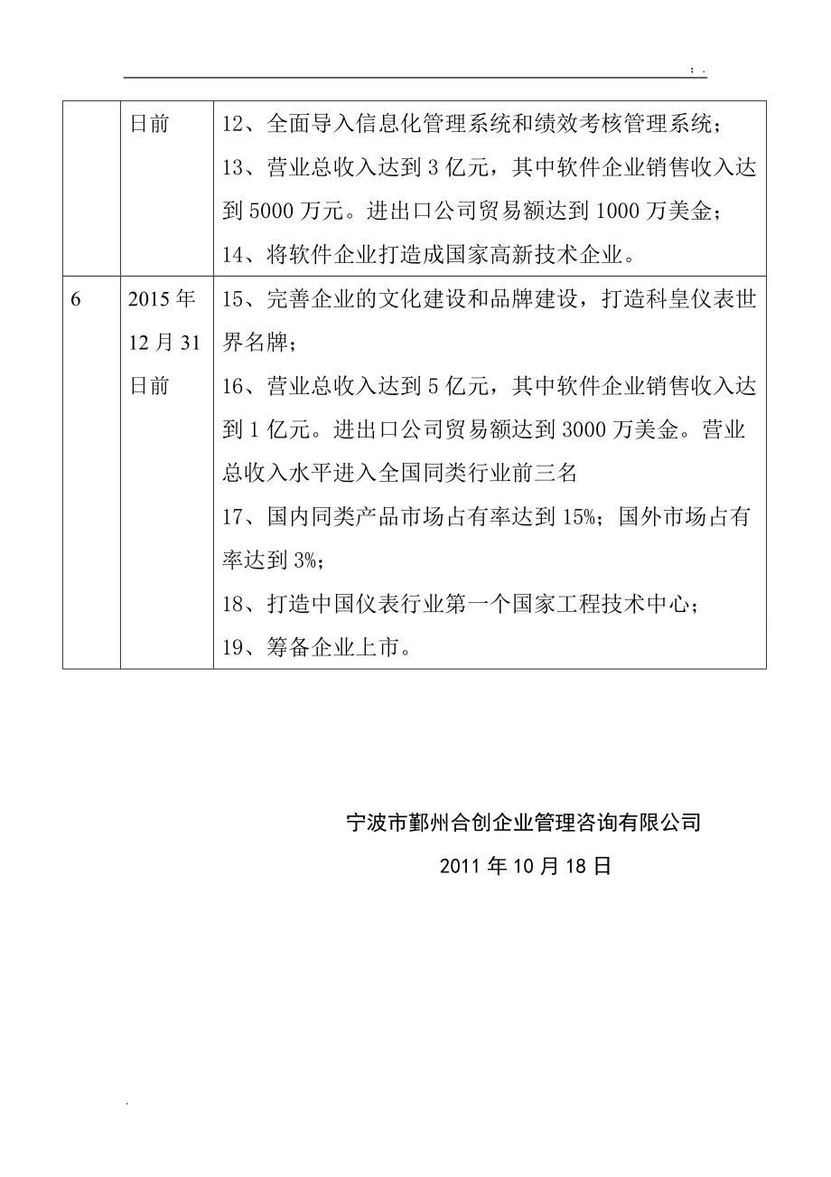 战略规划推进计划.docx_第3页