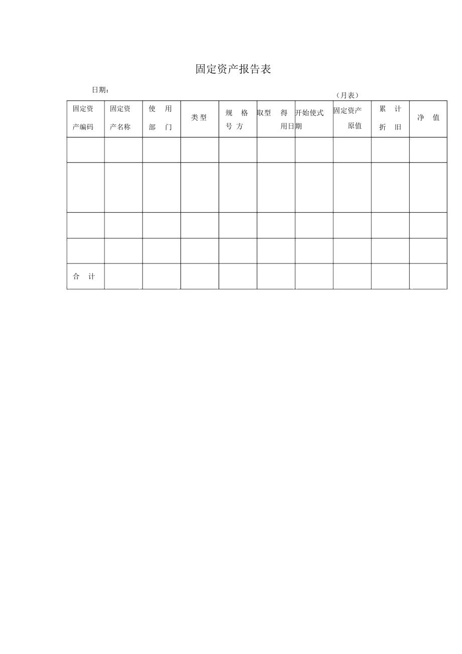 固定资产报告表格式.doc_第1页