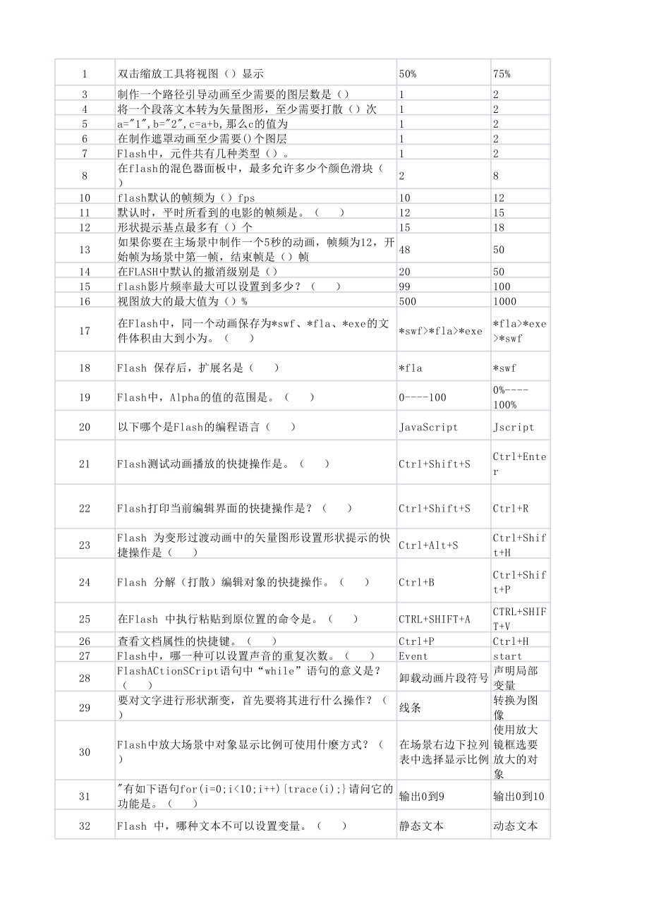 flash理论样题.xls_第1页