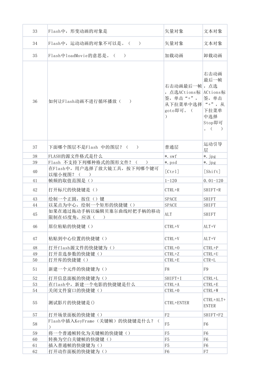 flash理论样题.xls_第2页