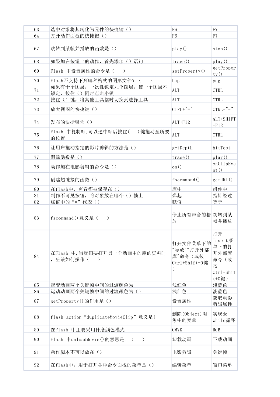 flash理论样题.xls_第3页