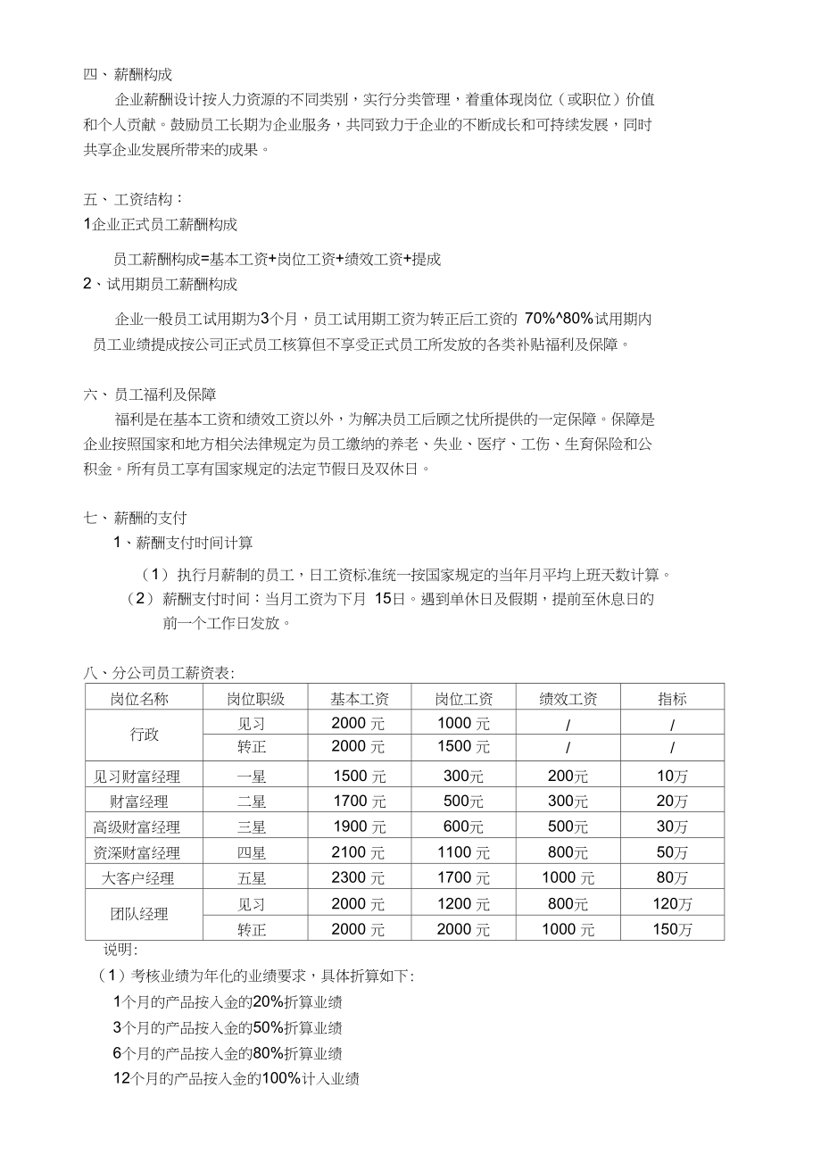 分公司人员架构及薪酬方案.docx_第2页