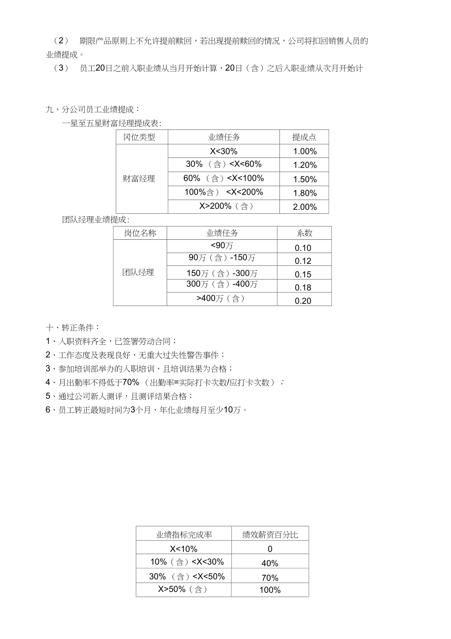 分公司人员架构及薪酬方案.docx_第3页