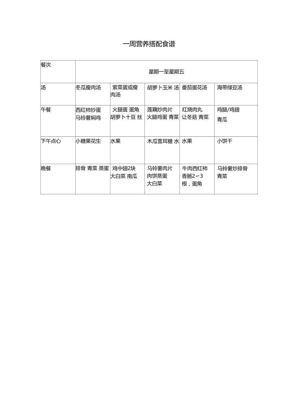 一周营养搭配食谱.doc_第1页