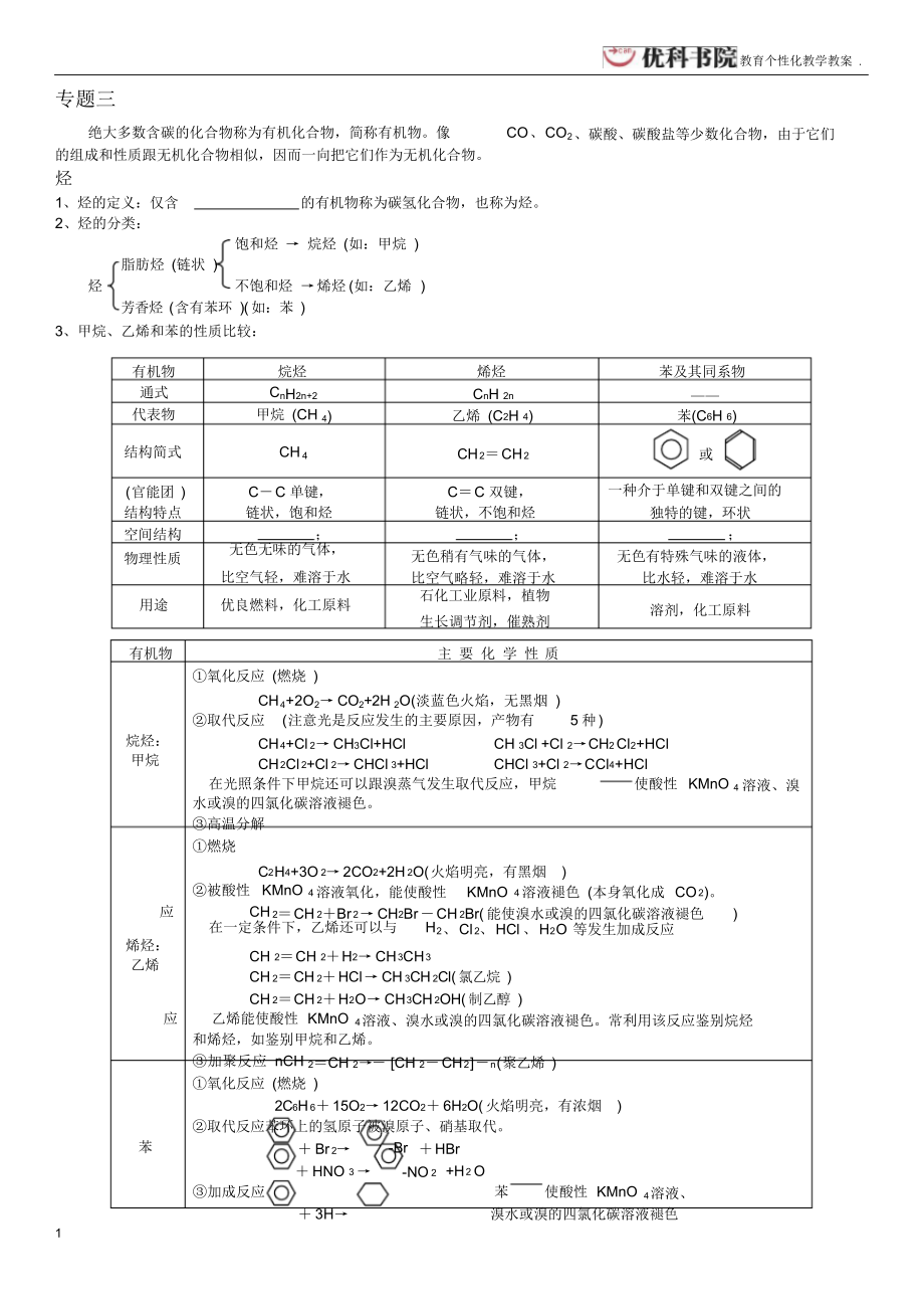 苏教版化学必修二专题三知识点.docx_第1页