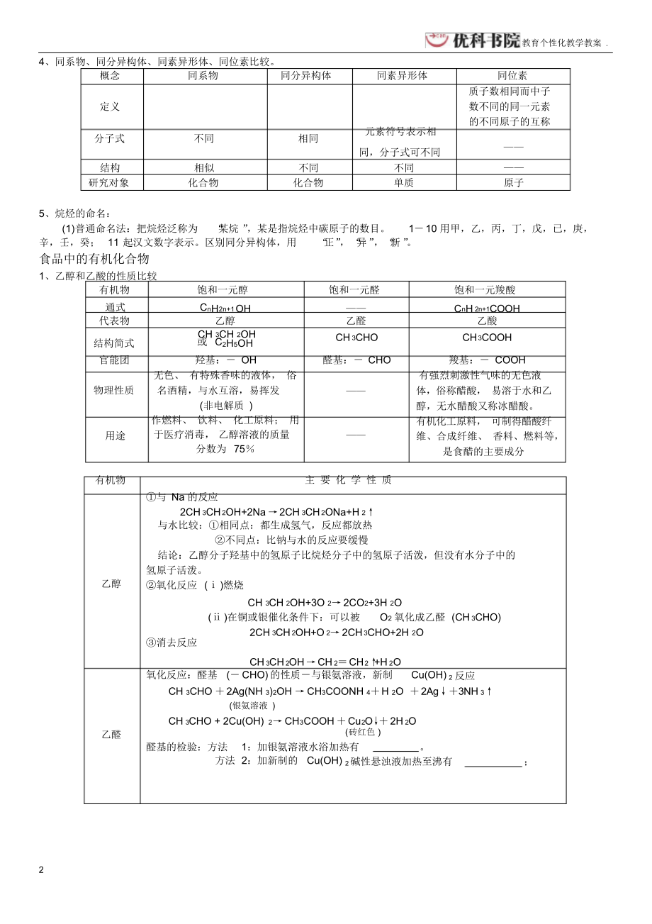 苏教版化学必修二专题三知识点.docx_第2页