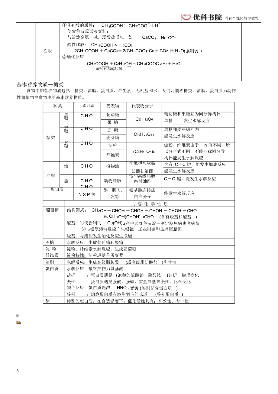 苏教版化学必修二专题三知识点.docx_第3页