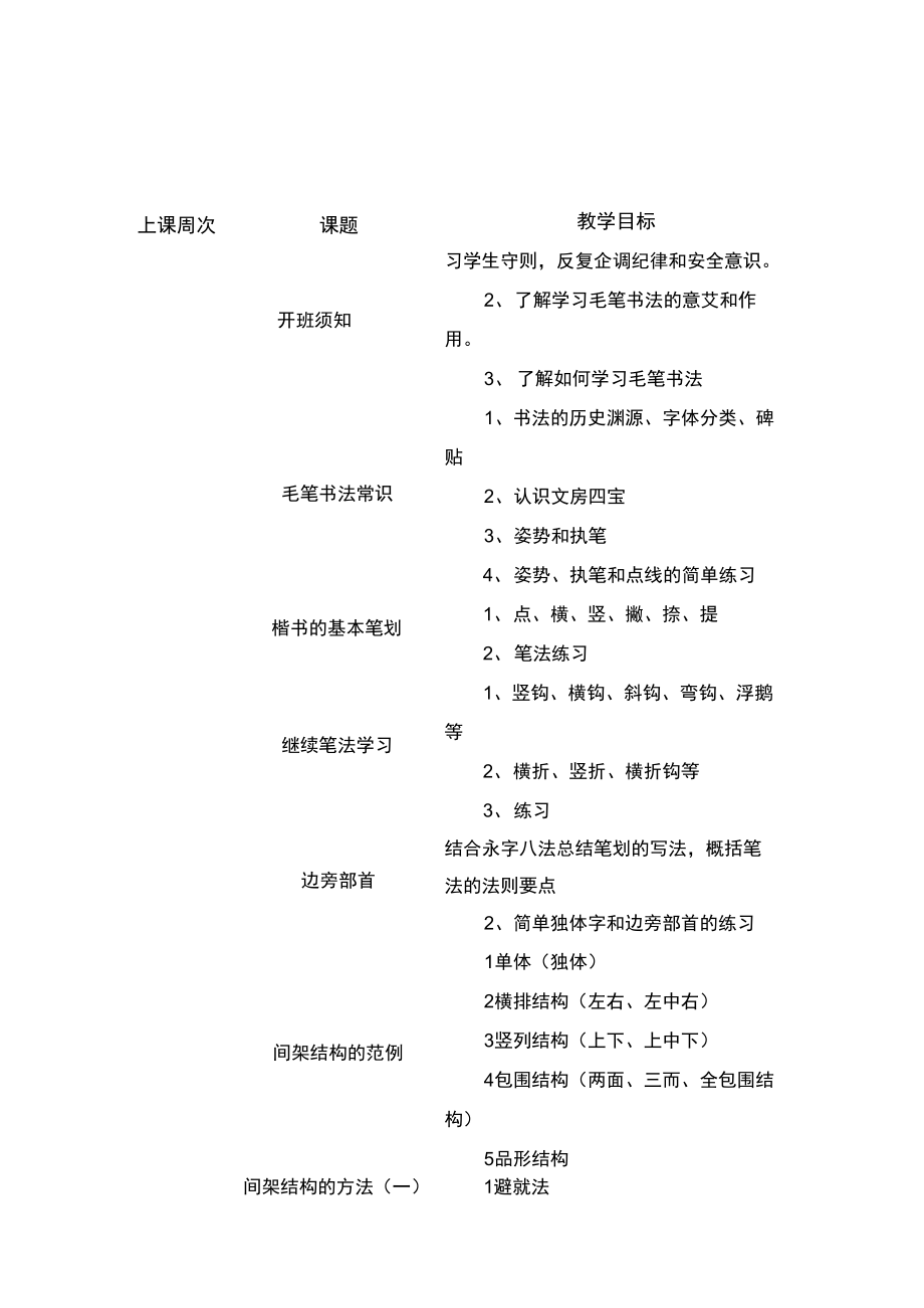 毛笔书法兴趣小组活动目标22.doc_第2页