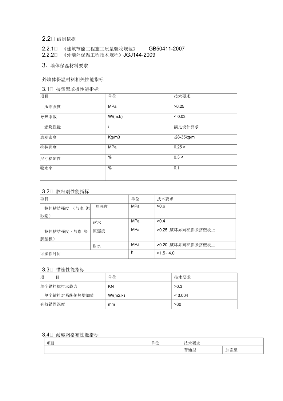 挤塑板外墙保温专项施工方案.docx_第2页